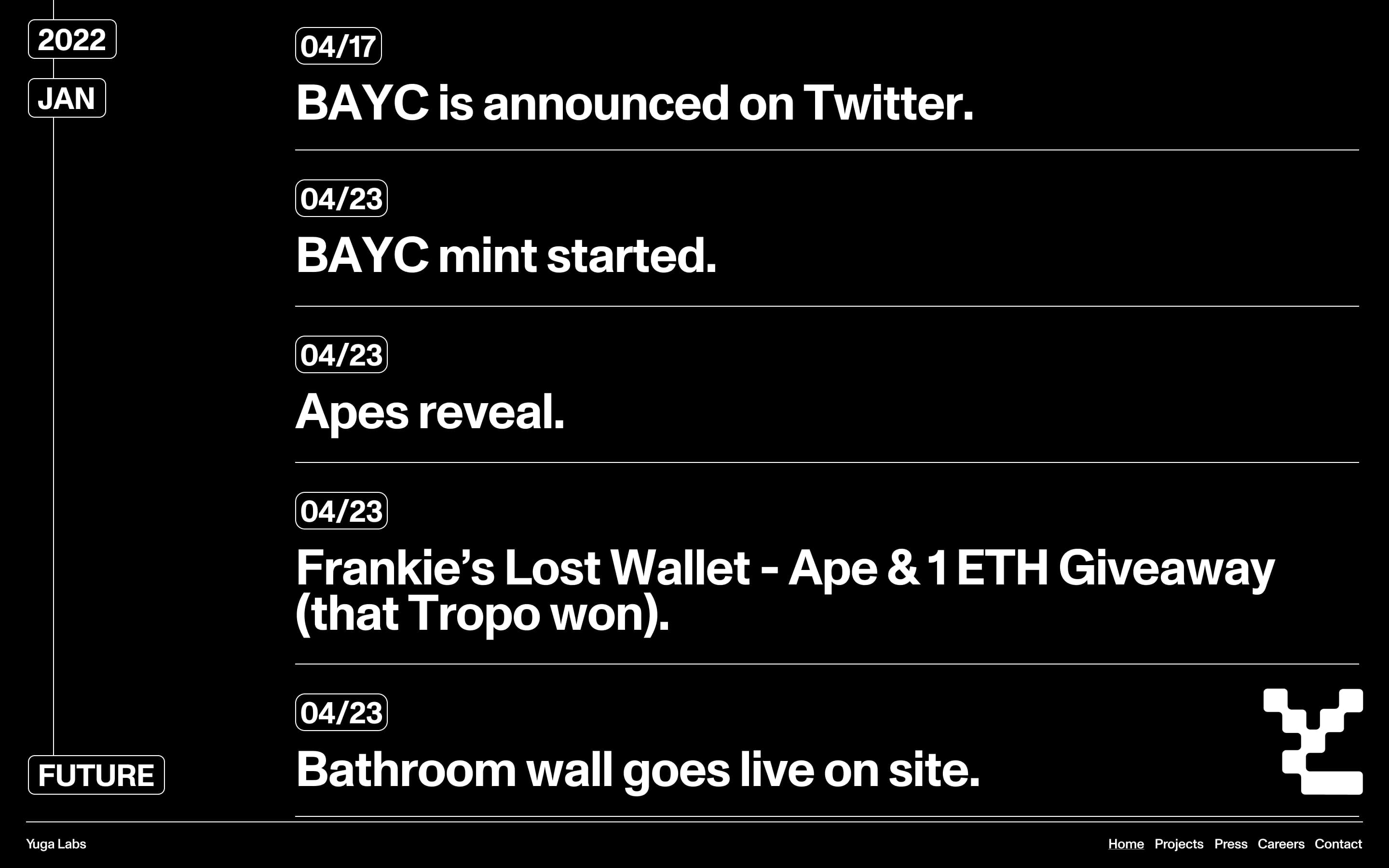 Design of the Yuga Labs timeline page